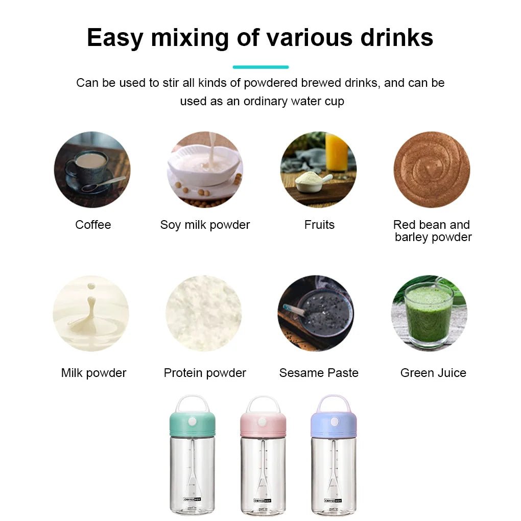 Electric Protein Shaker Bottle – IPX5 Waterproof 380ML Automatic Mixing Cup for Coffee, Protein Shakes, and More - The Girly Things