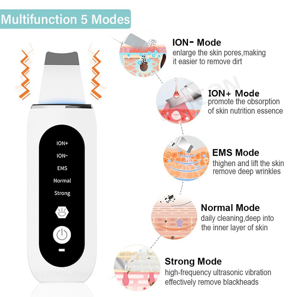 Ultrasonic Skin Scrubber - The Girly Things